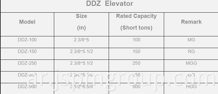 Ddz Elevator